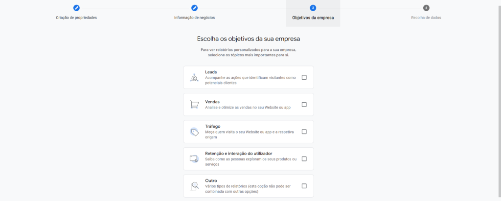 Lista de objetivos da empresa